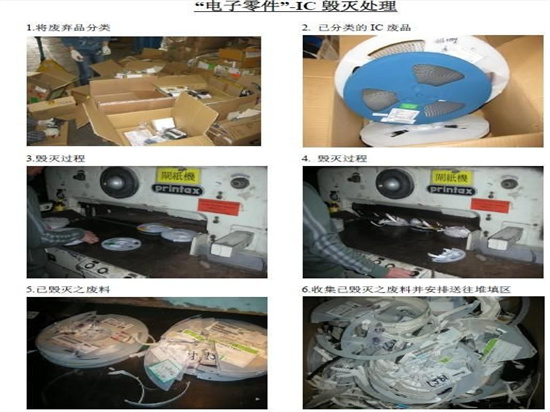 深圳不达标化妆品销毁公司公司排名2022已更新）（今日/推荐）